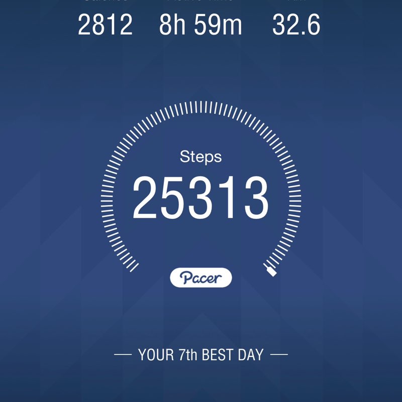 Abdrhmn 822032 post 2