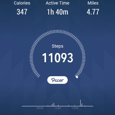 Aoife Gallagher Tierney post 1