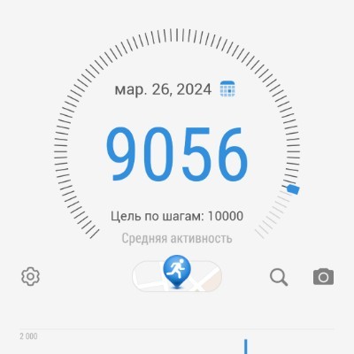 Будь в Форме 💪💪💪 Алеся post image