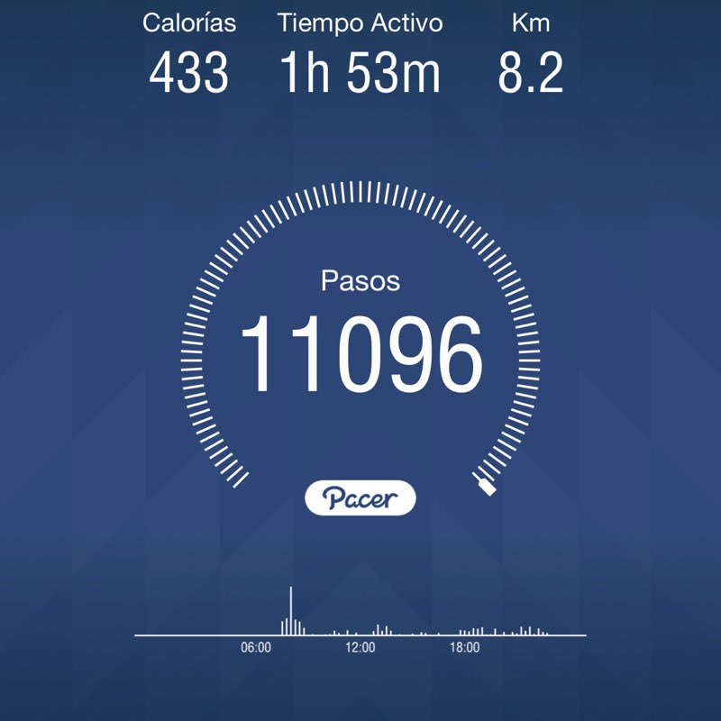 Lilliam Dorry post 1