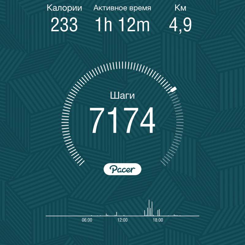 Татьяна post 1