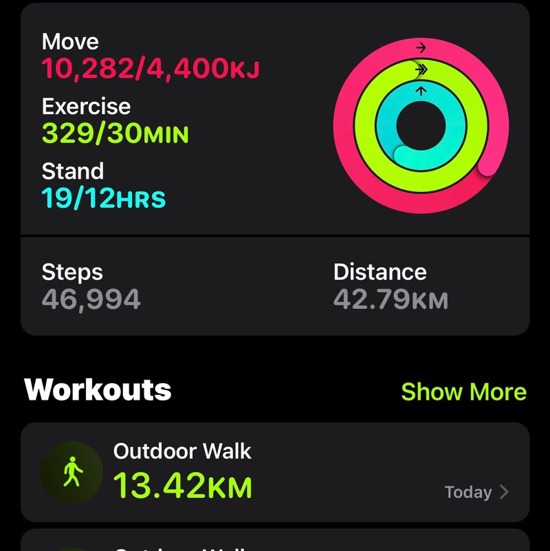 🐨 Grant 🇦🇺 @ 🇦🇺 Parra 🐨 post 2