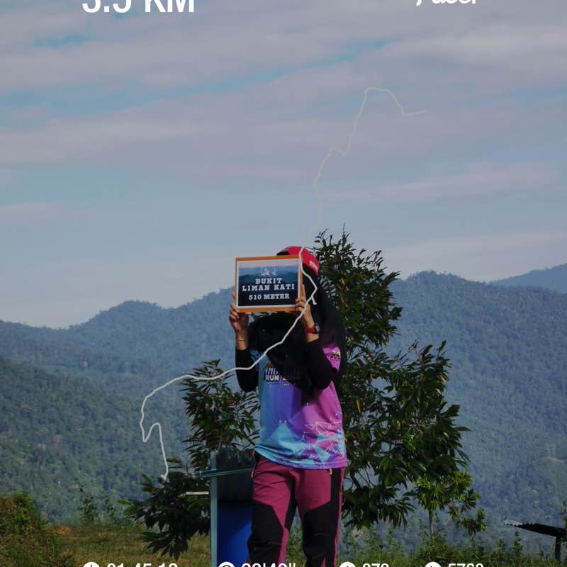 hurairahhawari36 post 1