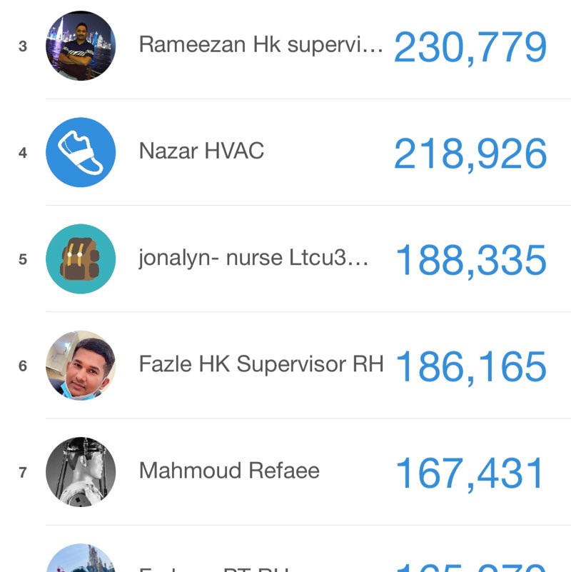 A Walk for Health - RH Ferlen - PT RH post image