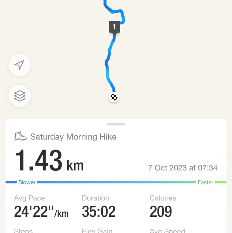 Khairulamirin post 1