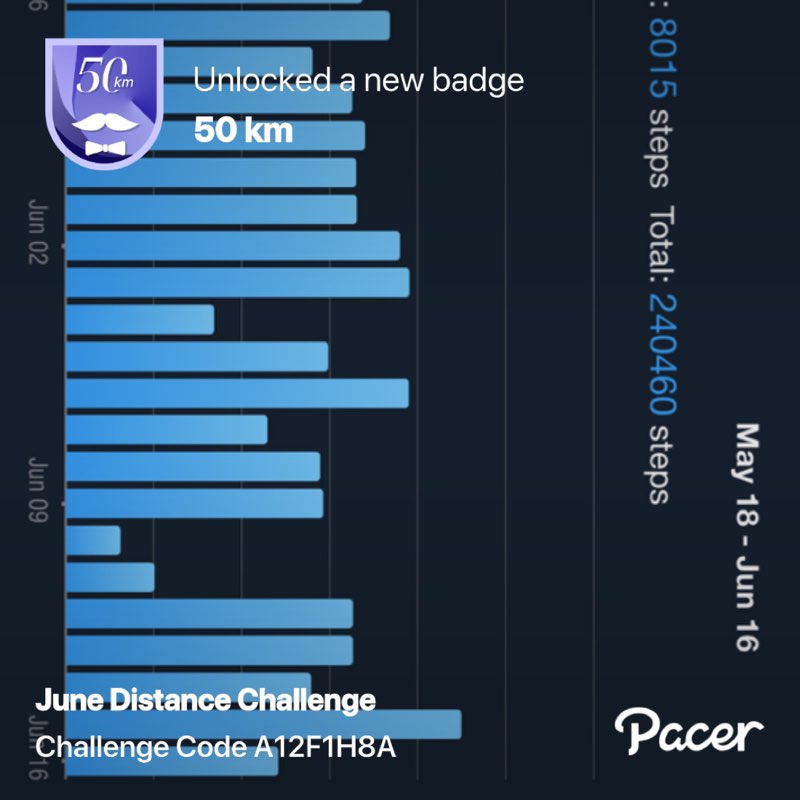 Giajane 🇵🇷 post 1