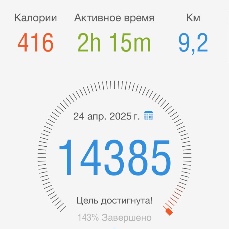 Клуб «Единомышленники» 🏆 Гульжихан Бегайдарова post image