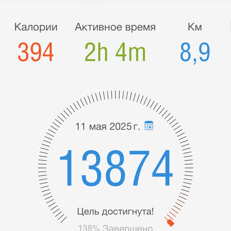 Салауатты өмір салты Гульжихан Бегайдарова post image