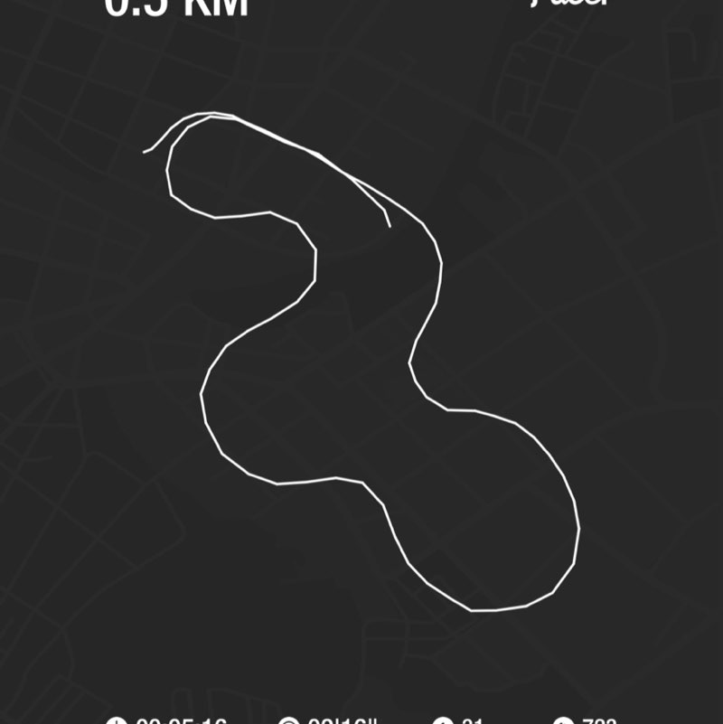 Putri Andira Agustia III post 1