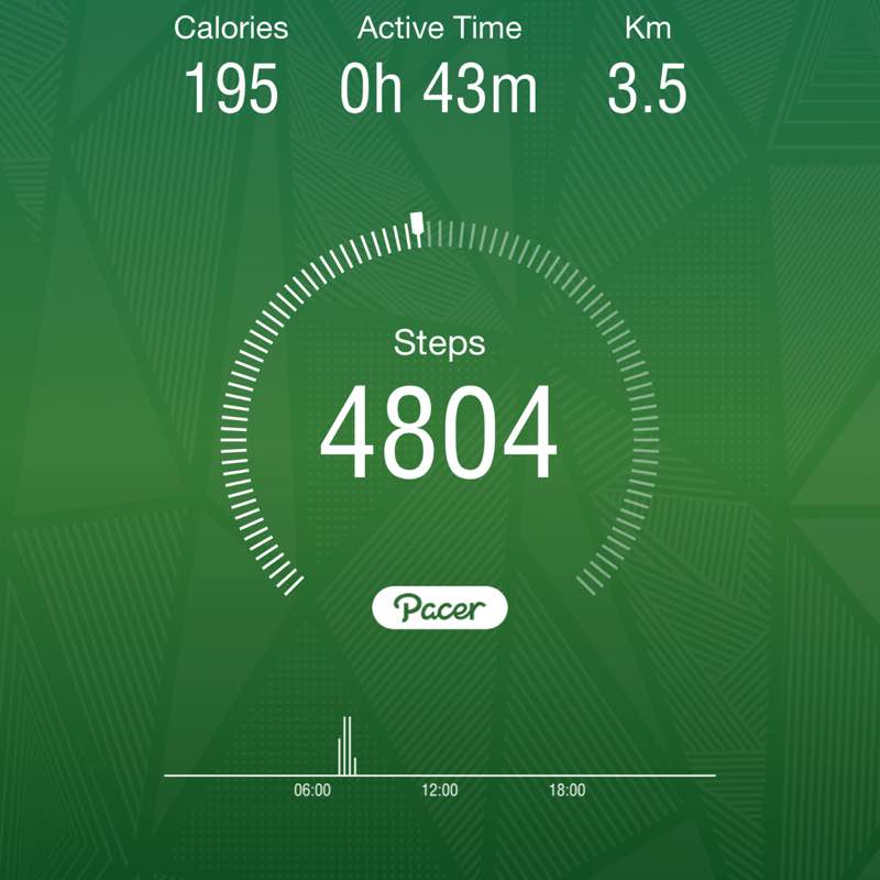 Nagaraj Duraipandian post 1