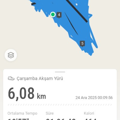 CAPITAL ANKARA Ali post image