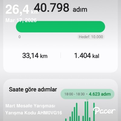 July Distance Challenge Ali post image