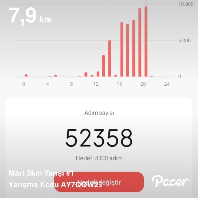 January 5k Race #4 Ali post image