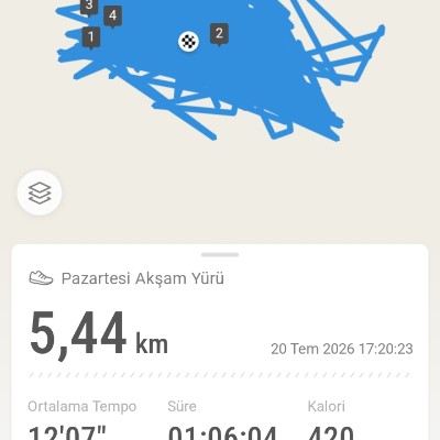 Türkiye Yürüyüş Grubu Ali Salim post image