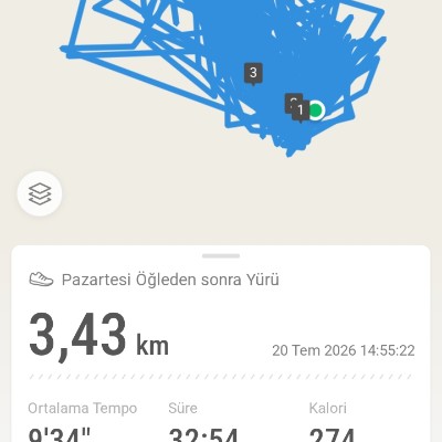 Türkiye Yürüyüş Grubu Ali Salim post image