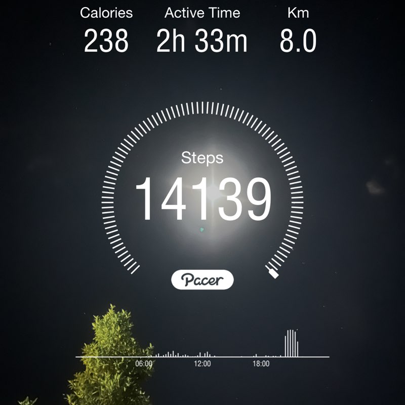 @theonly.norazuraini post 1