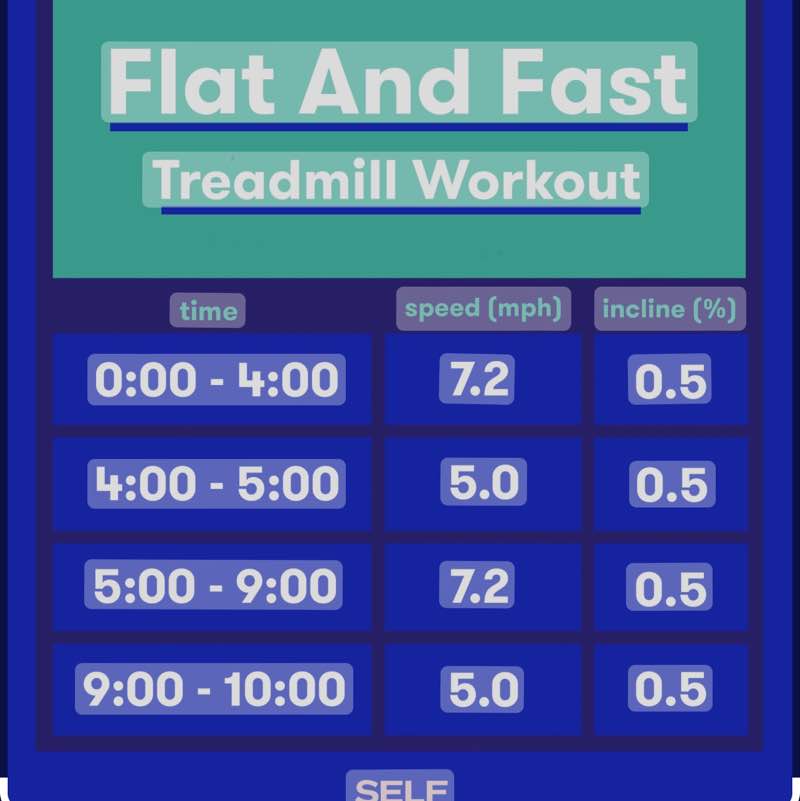 You can “Walk, Jog or, Run Kendra Antoinette Lang post image