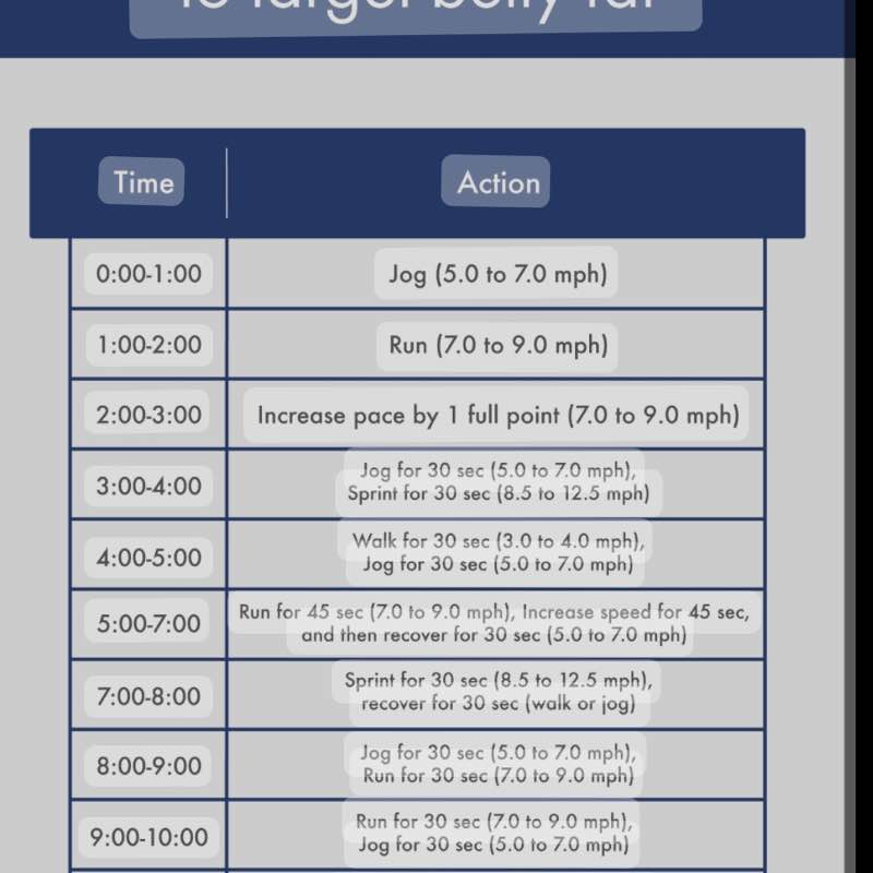 You can “Walk, Jog or, Run Kendra Antoinette Lang post image