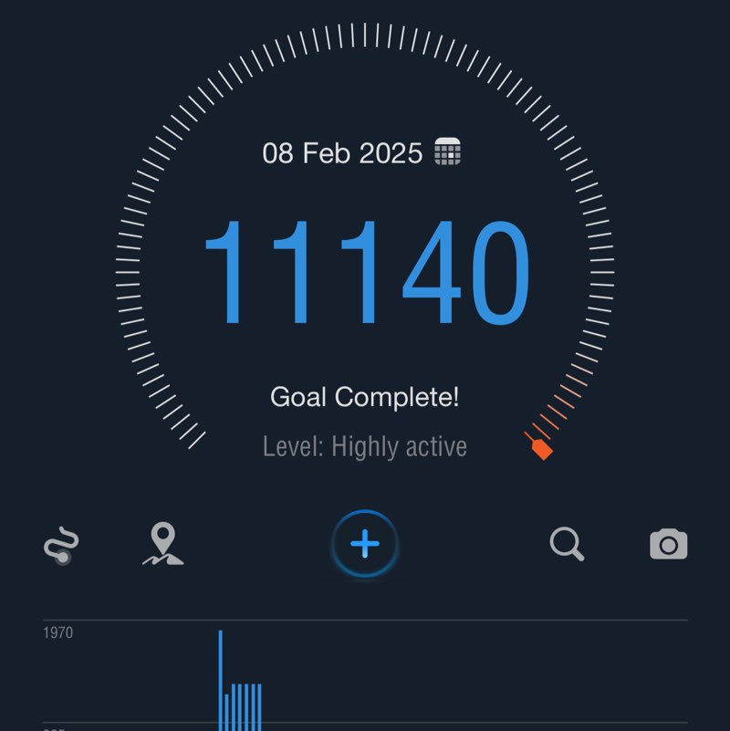 Varian India Anand post image