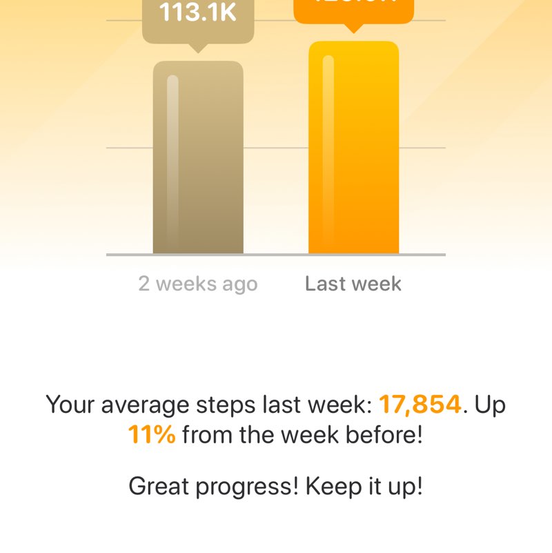 🥎🇺🇸NICK🇺🇸🥎 post 2