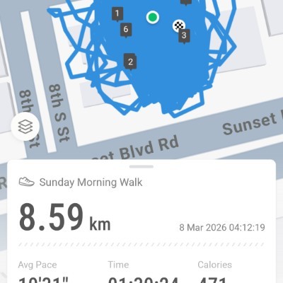 Active Steppers Mohsin Azhar post image