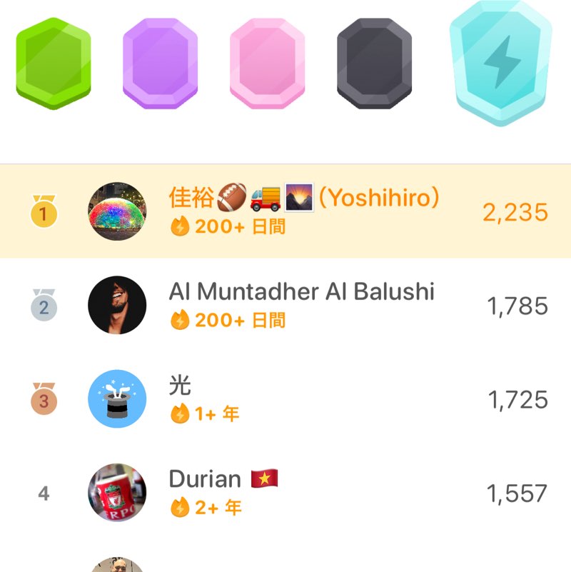 佳裕🏈🚚🌄（Yoshihiro） post 2