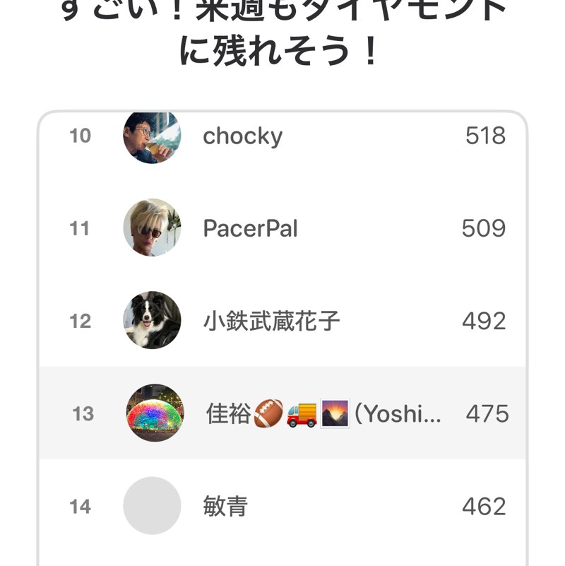 佳裕🏈🚚🌄（Yoshihiro） post 3