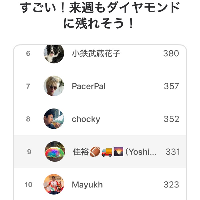 佳裕🏈🚚🌄（Yoshihiro） post 2