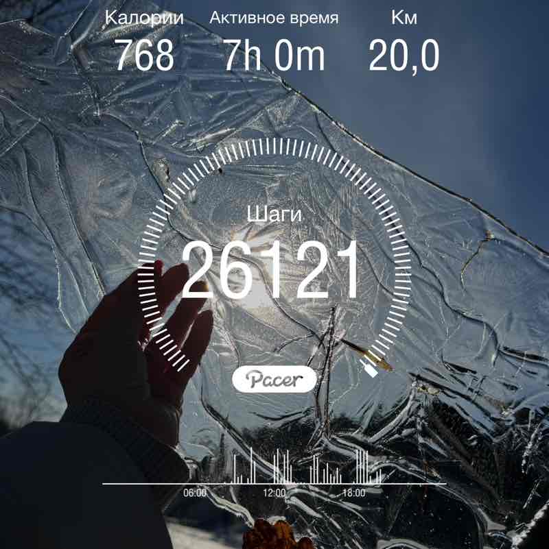 ❤️‍🔥Катька Levi❤️‍🔥 post 2