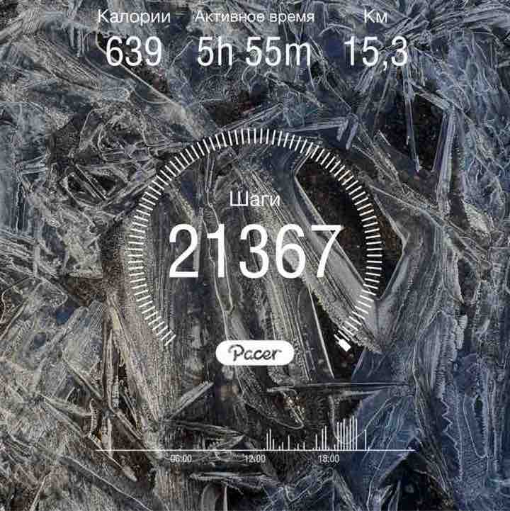 ❤️‍🔥Катька Levi❤️‍🔥 post 3