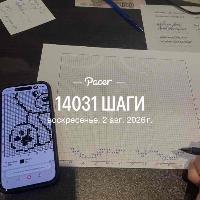 ❤️‍🔥Катька Levi❤️‍🔥 post 1