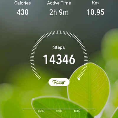 ♥♡♥ñömíâ§hèŕ♡♥♡ Fizul Razalan post image