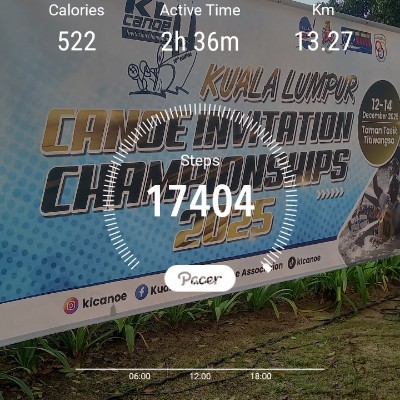 Walkabout✨ Fizul Razalan post image