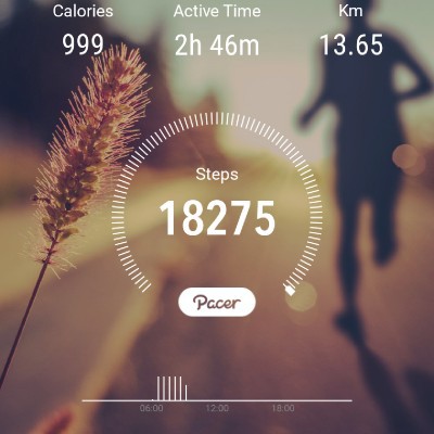 walk and have a blast π― Fizul Razalan post image