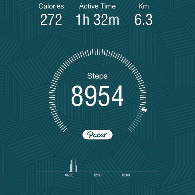 Shiela Mae Marfa post 1