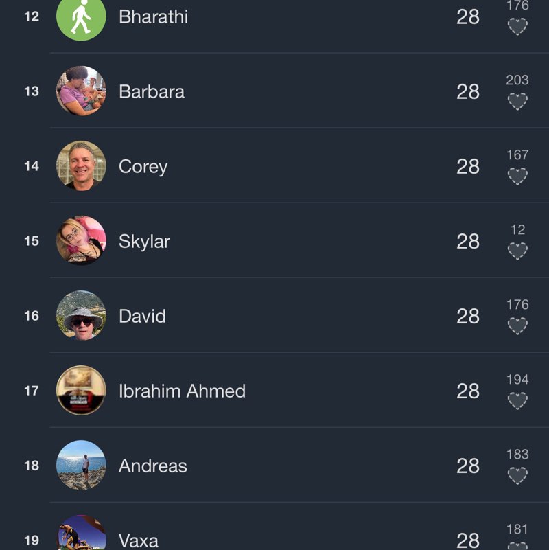 The Year Around Walker’s The Year Around Walker’s post image