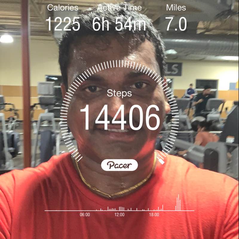 Suneel Kumar Mallela post 1