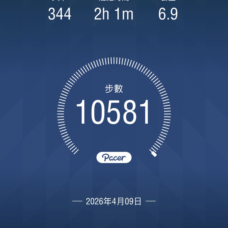 莊秀平 post 1
