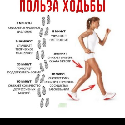 ХОДЬБА КАК ОБРАЗ ЖИЗНИ ‼️ Олеся post image