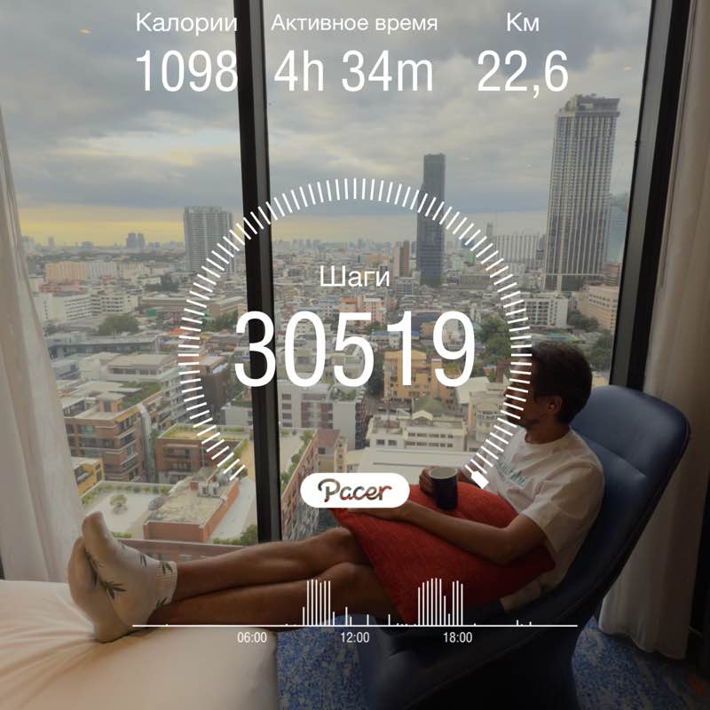 Жасулан Тойболдин 3/2 post 1