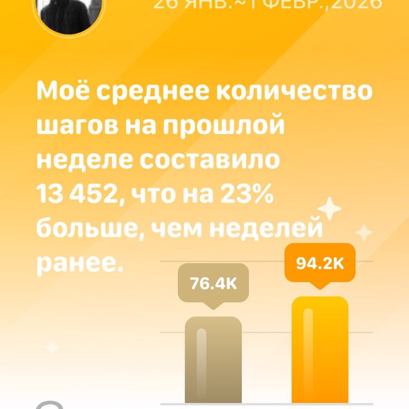 Жасулан Тойболдин 3/2 post 3