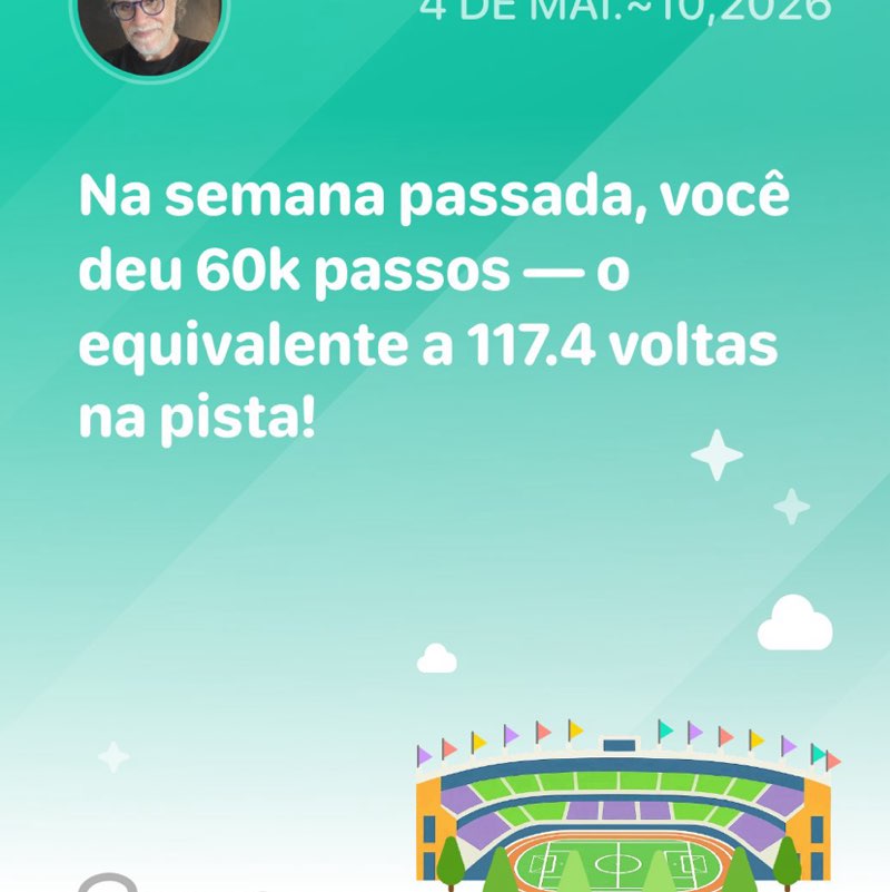 Capi Joy 🇧🇷🇺🇸 post 1