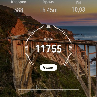 Меруерт post 1