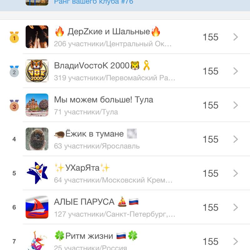Купчино - столица мира Oleg post image