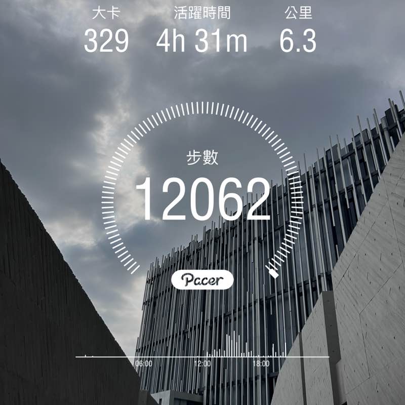 佳惠 post 1