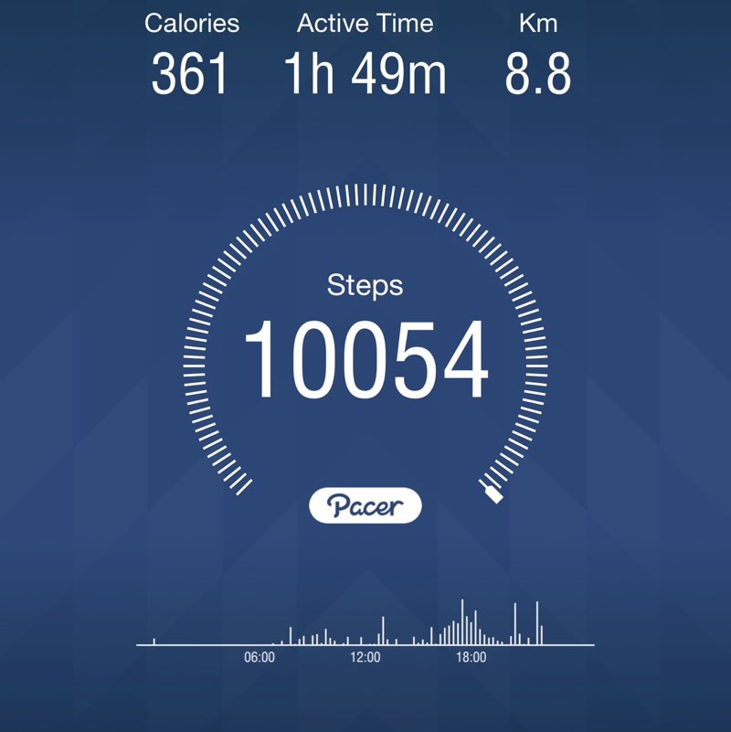 Lea Nikolai Phms post 1