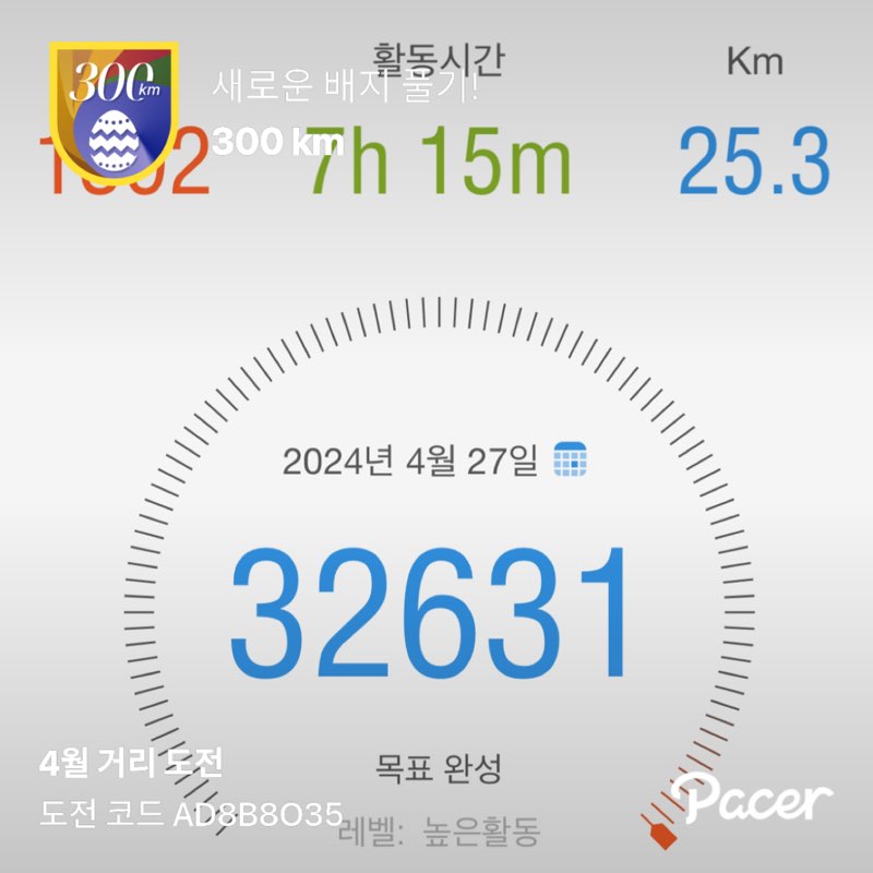 Kevin Lee 🇰🇷 post 1