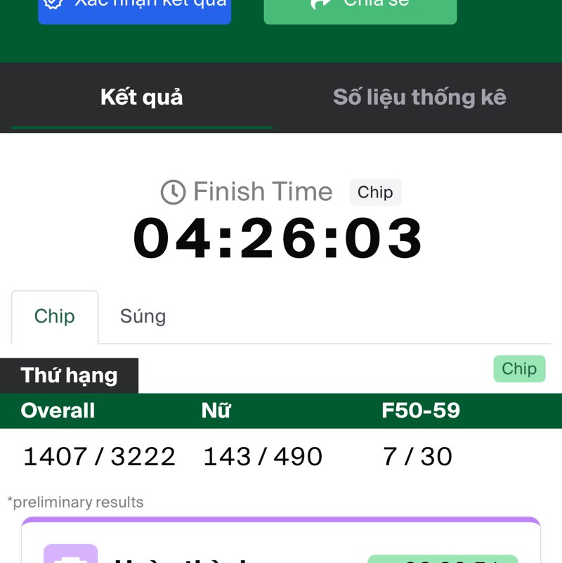 Đỗ Thị Nga post 2
