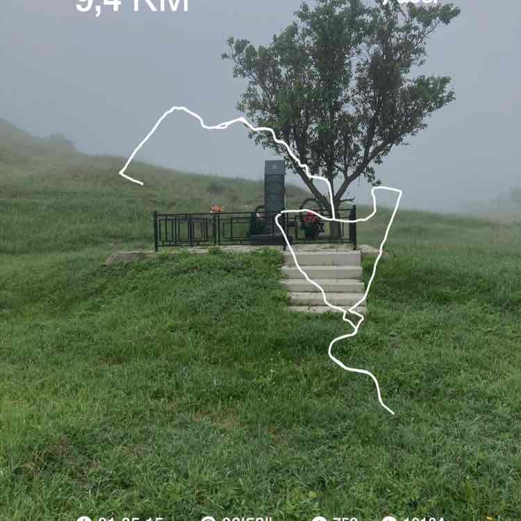 Физкультурники Алексей post image