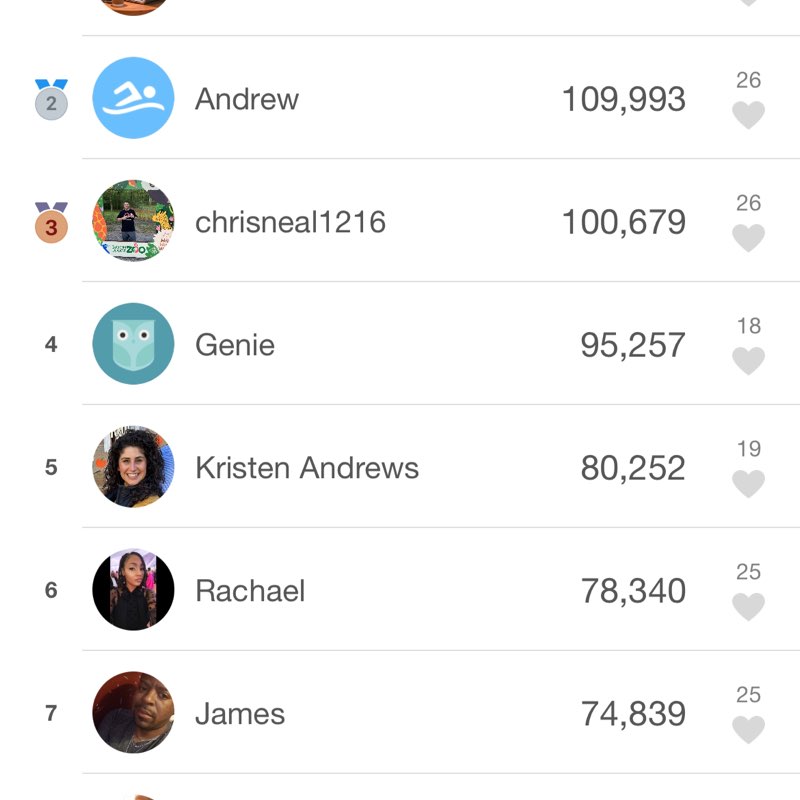 Pelican 2023 Step Challenge Courtney post image